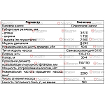 Дизель-насосная установка МДН 86.26-010